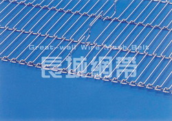 什么是乙型網(wǎng)帶